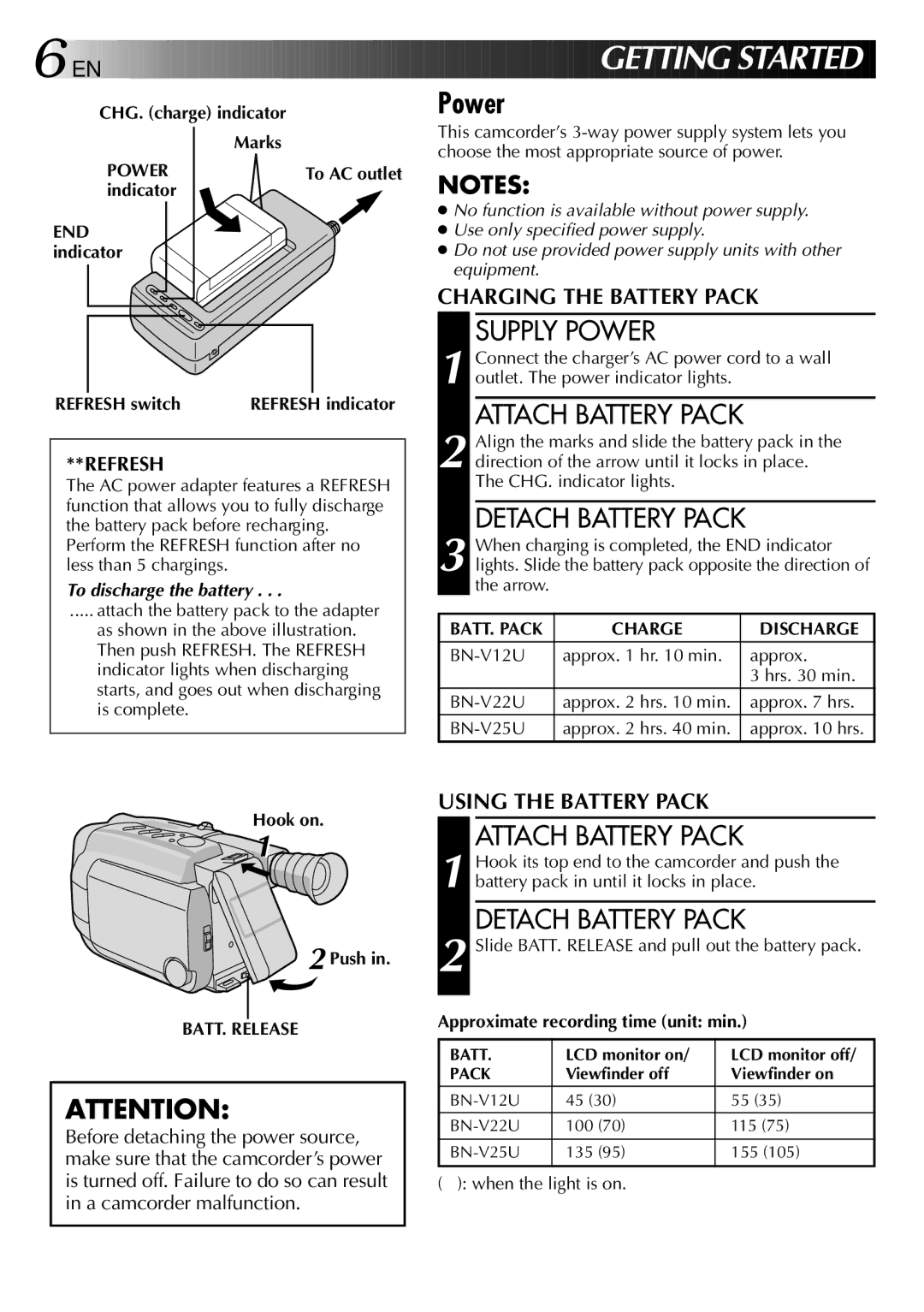 JVC LYT0002-0P1A specifications Supply Power, Attach Battery Pack, Detach Battery Pack, BATT. Pack Charge Discharge 