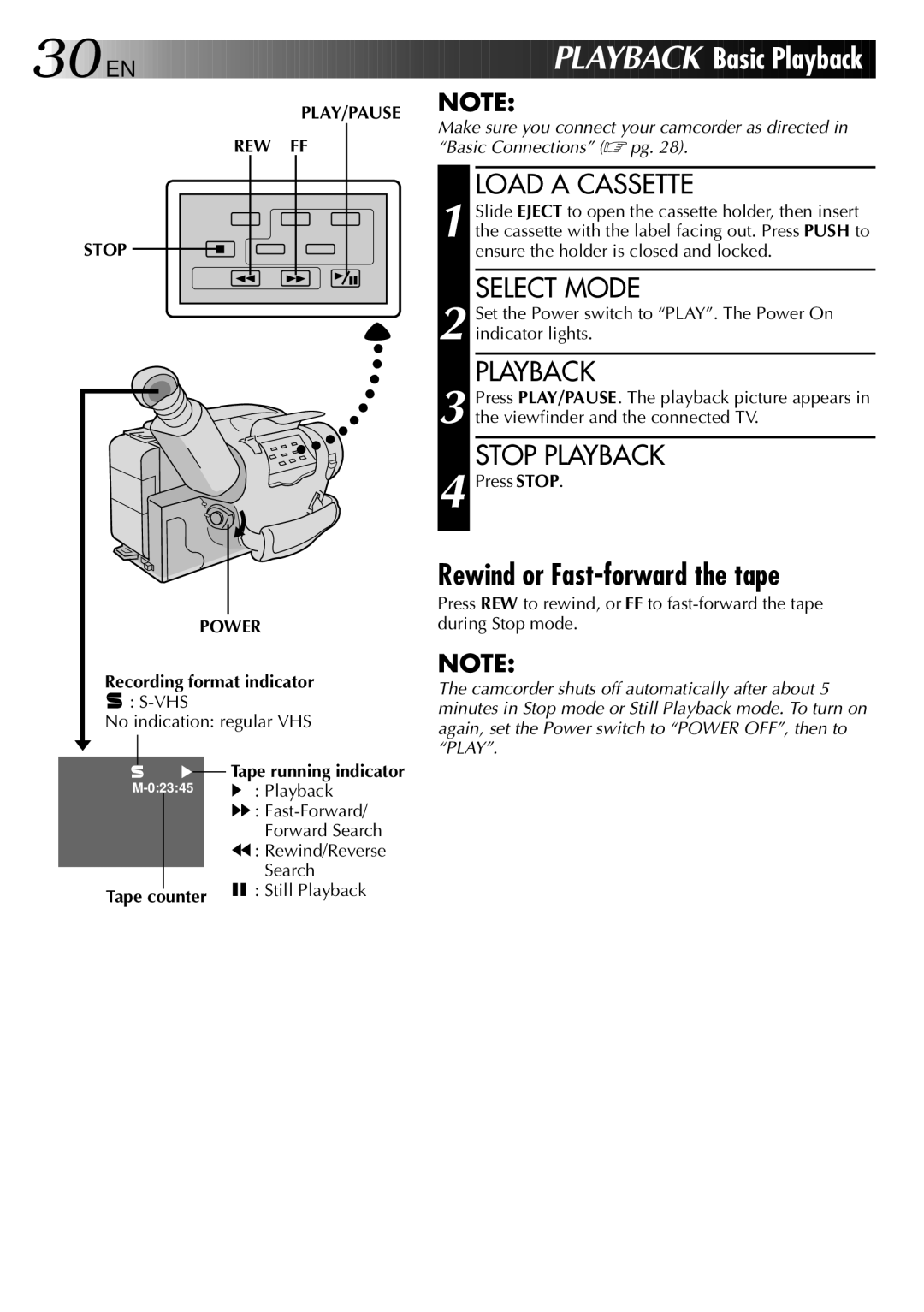 JVC LYT0002-0P7A manual Rewind or Fast-forward the tape, Load a Cassette, Stop Playback, PLAY/PAUSE REW FF Stop Power 