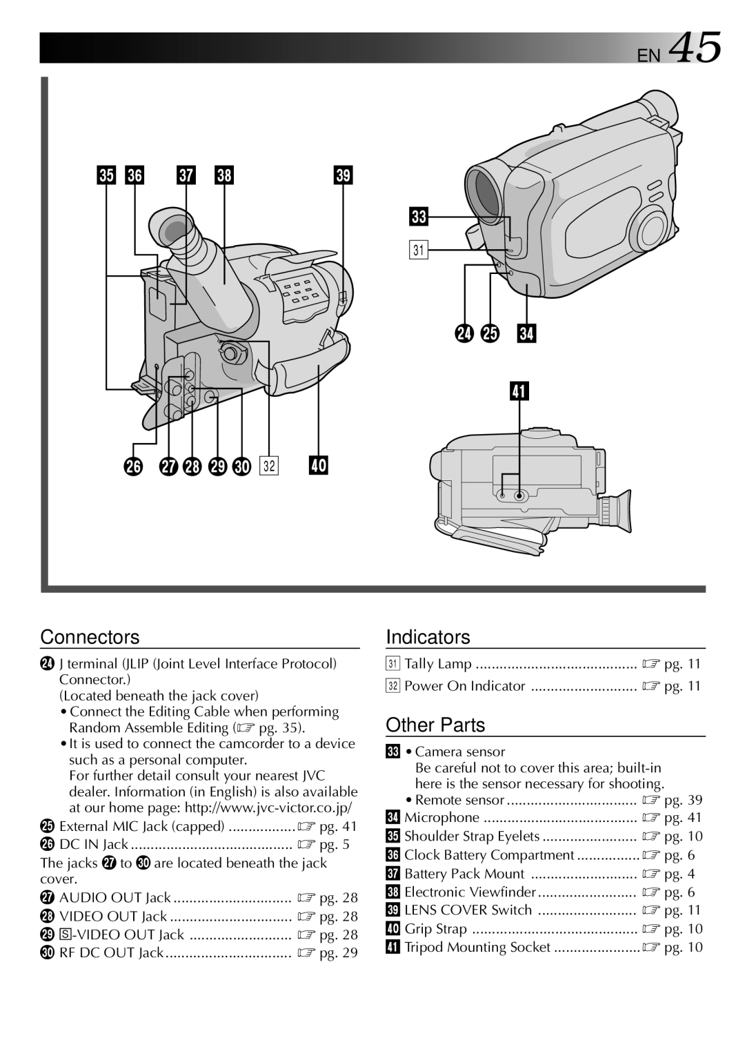 JVC 0597TOV*UN*SN, LYT0002-0P7A manual U I O, Tally Lamp Power On Indicator, Camera sensor, Microphone 