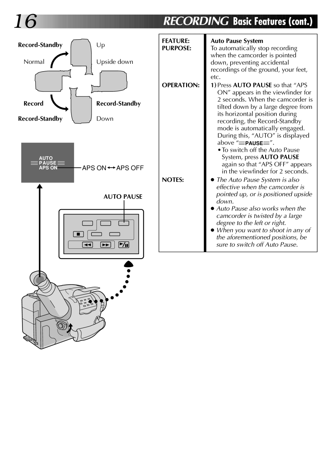 JVC LYT0002-0Q4A Record-Standby Up, Normal, RecordRecord-Standby Record-Standby Down, Auto Pause Feature Purpose Operation 