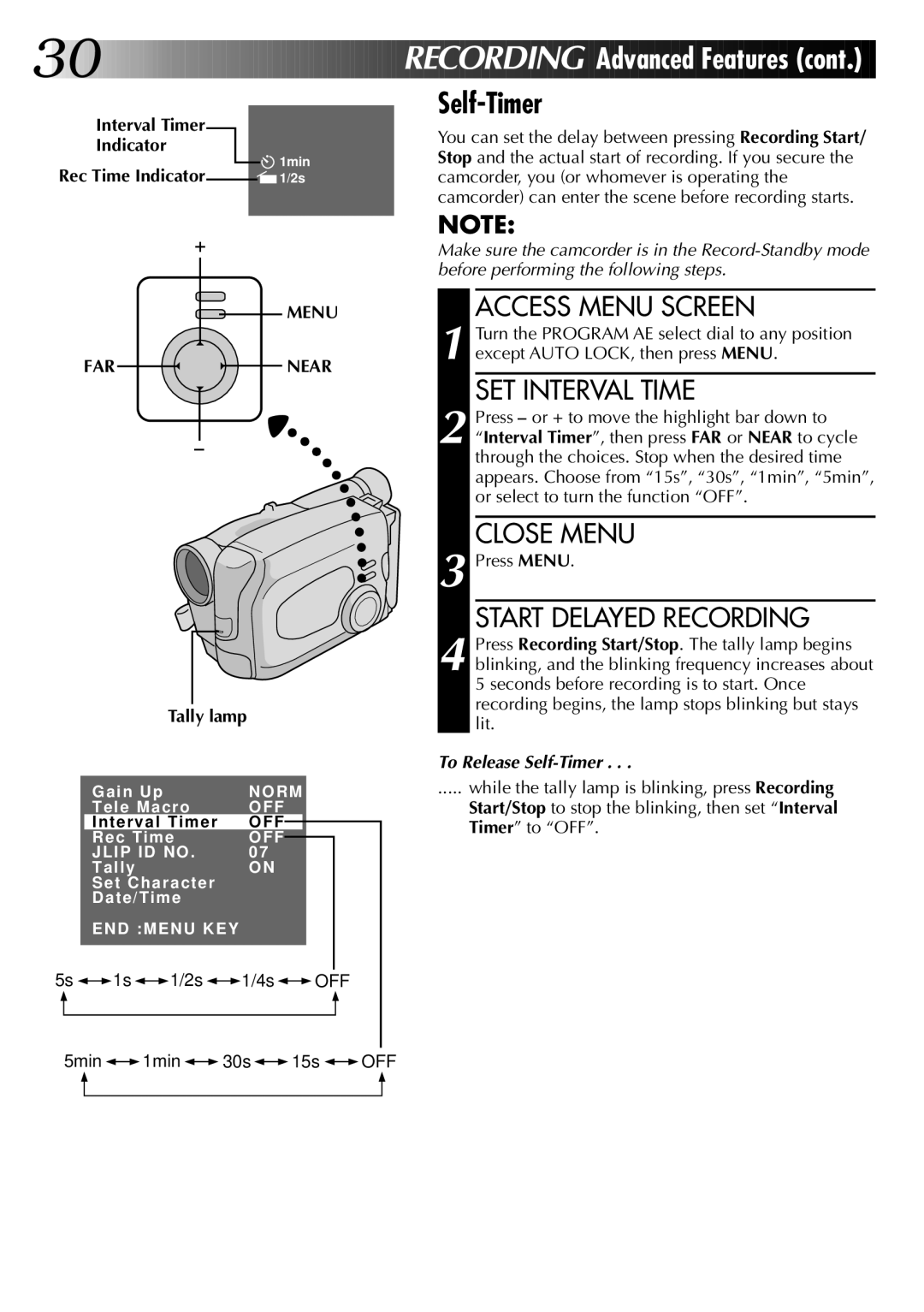 JVC LYT0002-0Q4A, 0597TOV*UN*VP specifications Indicator, Menu FAR Near 