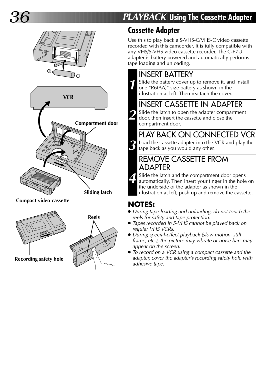 JVC LYT0002-0Q4A Cassette Adapter, Insert Cassette in Adapter, Play Back on Connected VCR, Remove Cassette from Adapter 