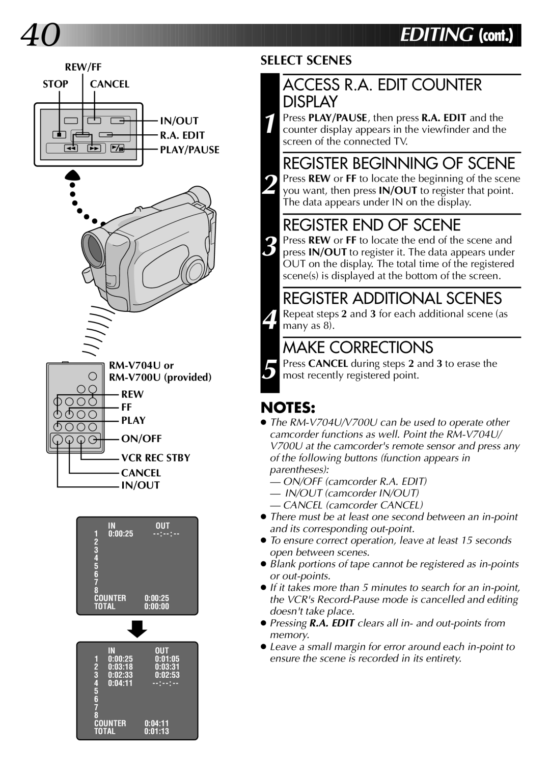 JVC LYT0002-0Q4A Access R.A. Edit Counter Display, Register Beginning of Scene, Register END of Scene, Make Corrections 