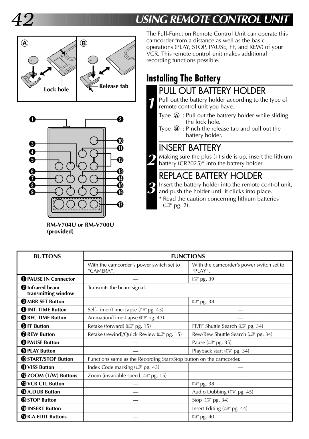 JVC LYT0002-0Q4A, 0597TOV*UN*VP Installing The Battery, Pull OUT Battery Holder, Replace Battery Holder, Buttons Functions 