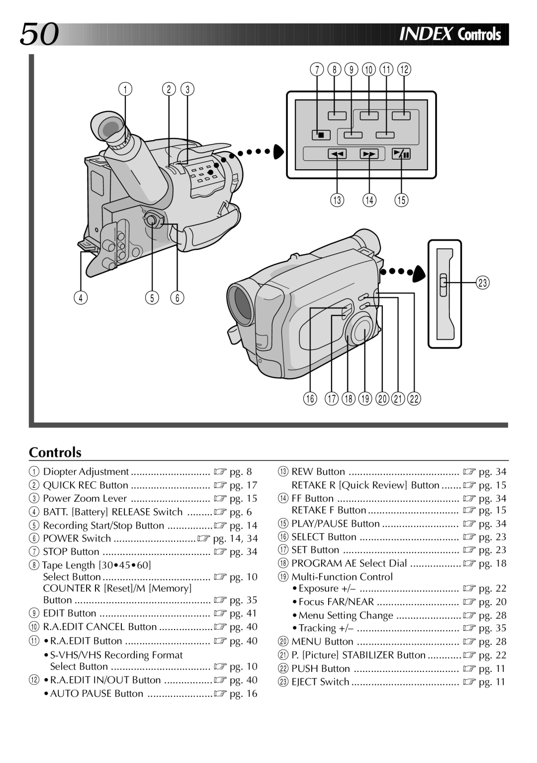 JVC LYT0002-0Q4A Retake F Button ................................ pg, Recording Start/Stop Button ................ pg 