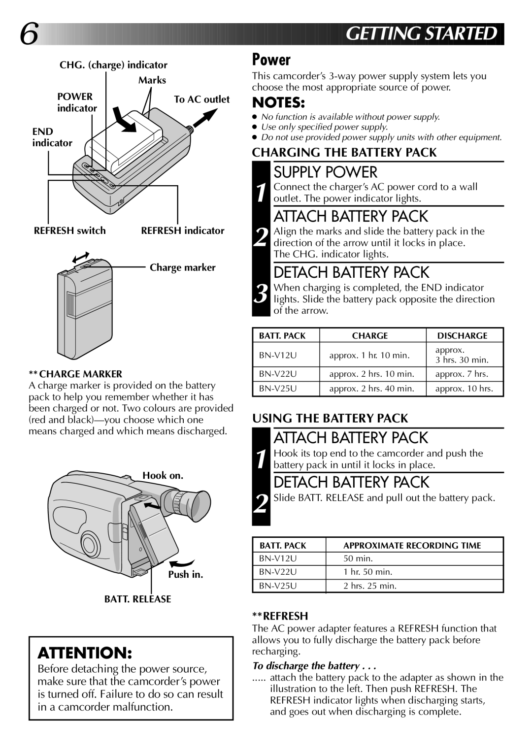 JVC LYT0002-0Q4A, 0597TOV*UN*VP specifications Supply Power, Attach Battery Pack, Detach Battery Pack, Charge Marker 