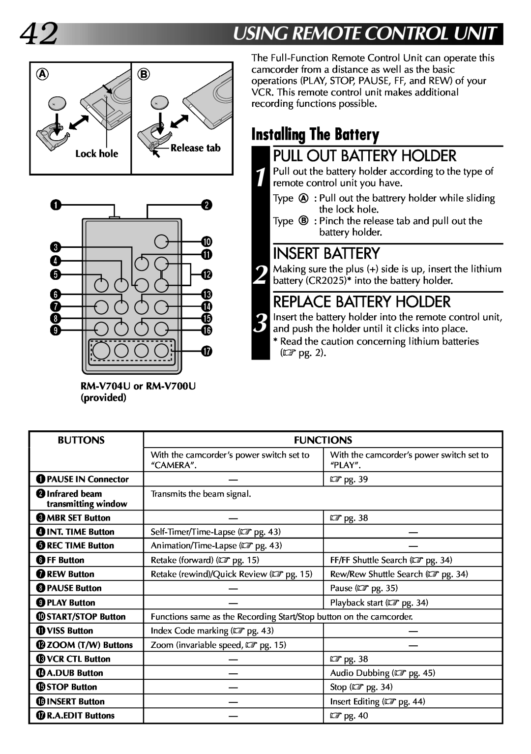 JVC LYT0002-0Q4A Using Remote Control Unit, Installing The Battery, Pull Out Battery Holder, Insert Battery, Release tab 