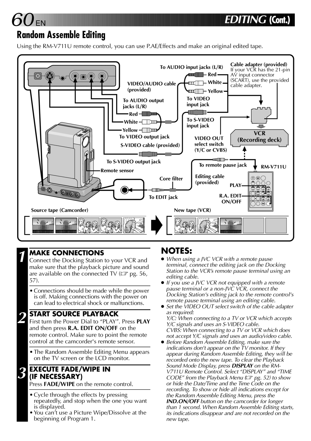 JVC LYT0002-0V4A Random Assemble Editing, Make Connections, Start Source Playback, Execute FADE/WIPE in if Necessary 