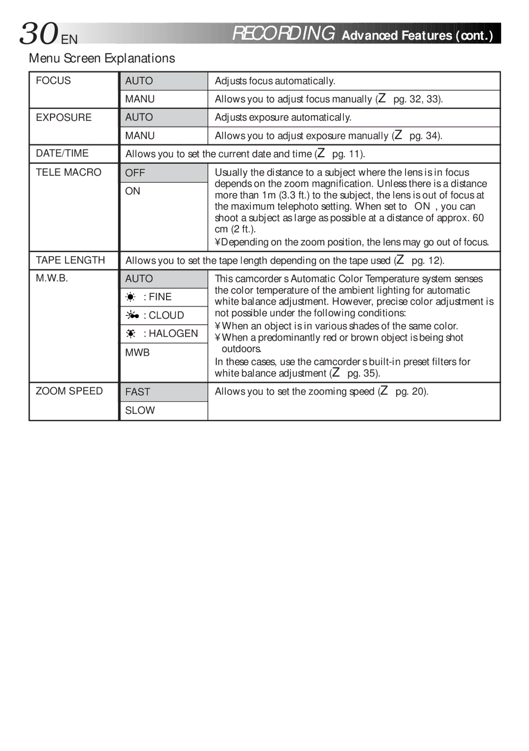 JVC LYT0047-001A manual 30 EN, Recording 