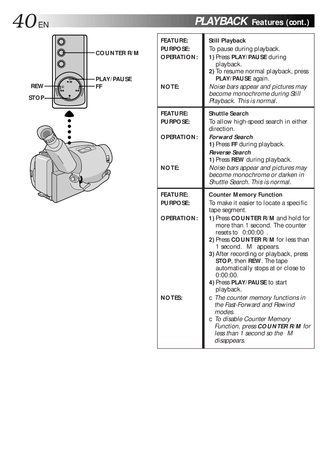 JVC LYT0047-001A manual 40 EN, Features 