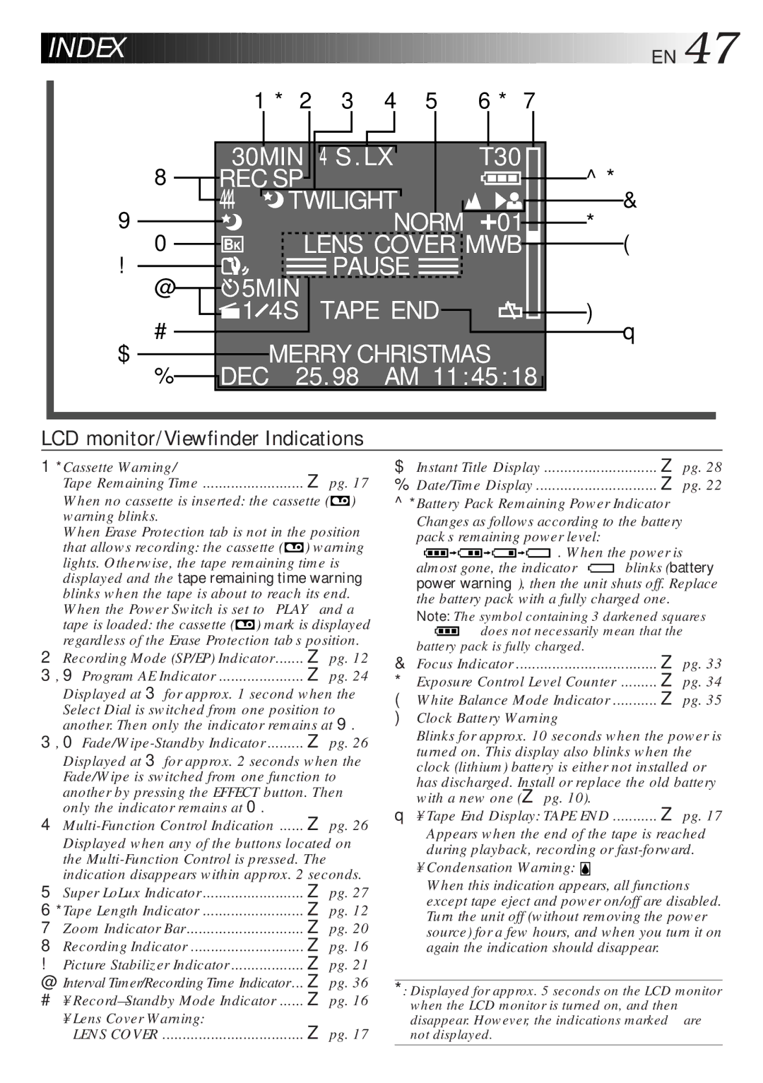 JVC LYT0047-001A Recording Mode SP/EP Indicator Program AE Indicator, # Record-Standby Mode Indicator Lens Cover Warning 