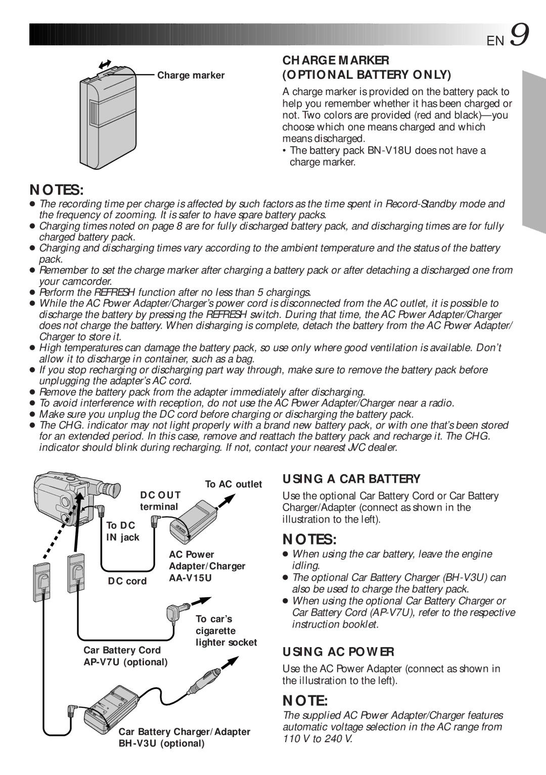 JVC LYT0047-001A manual Charge marker, To AC outlet DC OUT terminal To DC Jack AC Power, DC cord AA-V15U To car’s Cigarette 