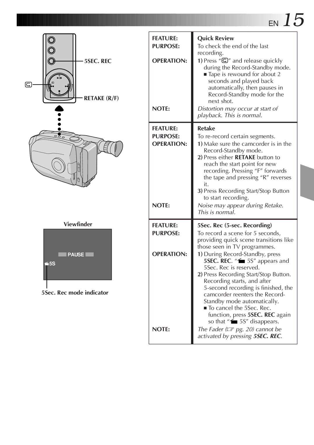 JVC LYT0060-001B manual 5SEC. REC Retake R/F, 5Sec. Rec mode indicator, Feature, Quick Review 