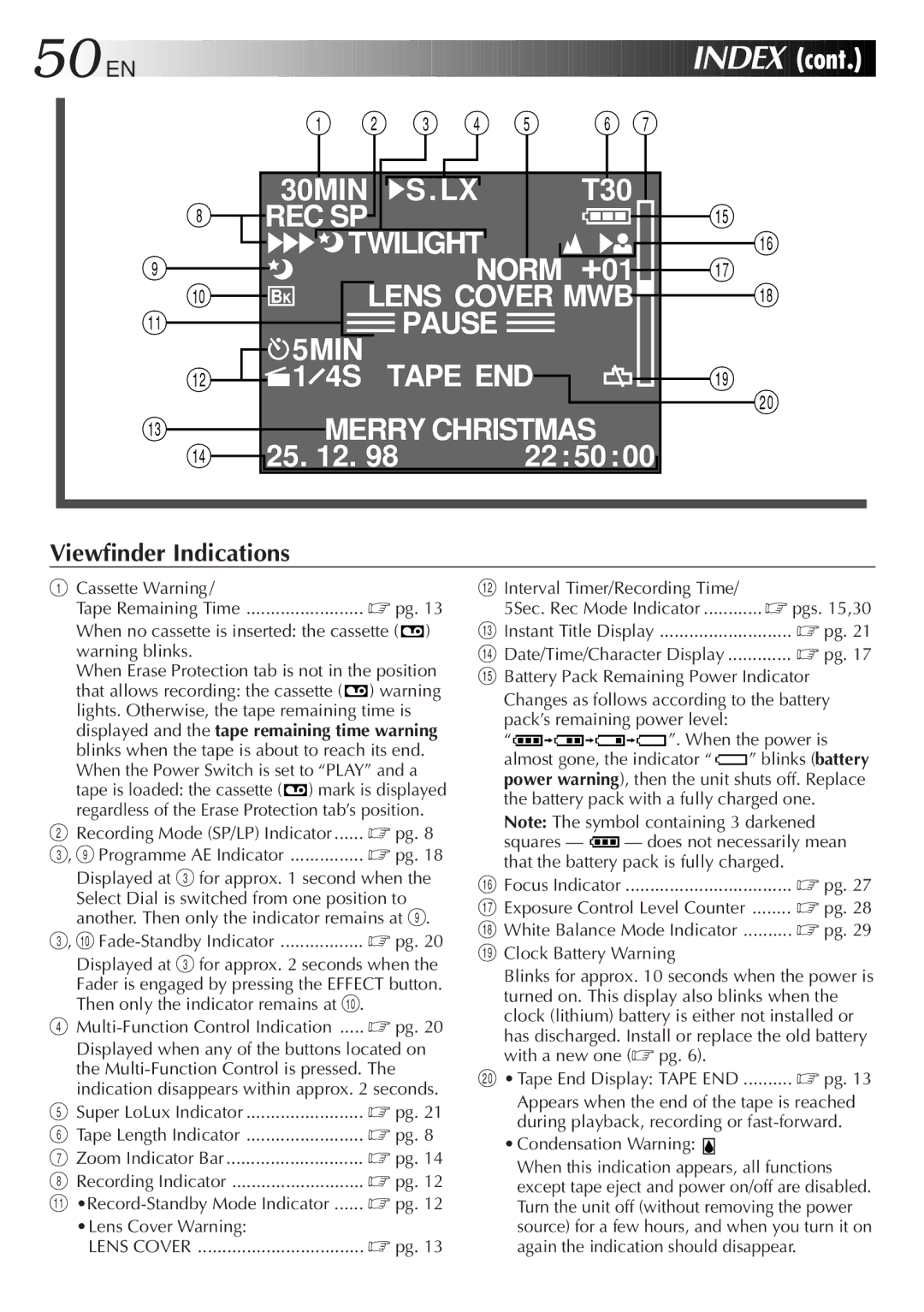 JVC LYT0060-001B manual Recording Mode SP/LP Indicator Programme AE Indicator, @ Interval Timer/Recording Time, Pgs ,30 