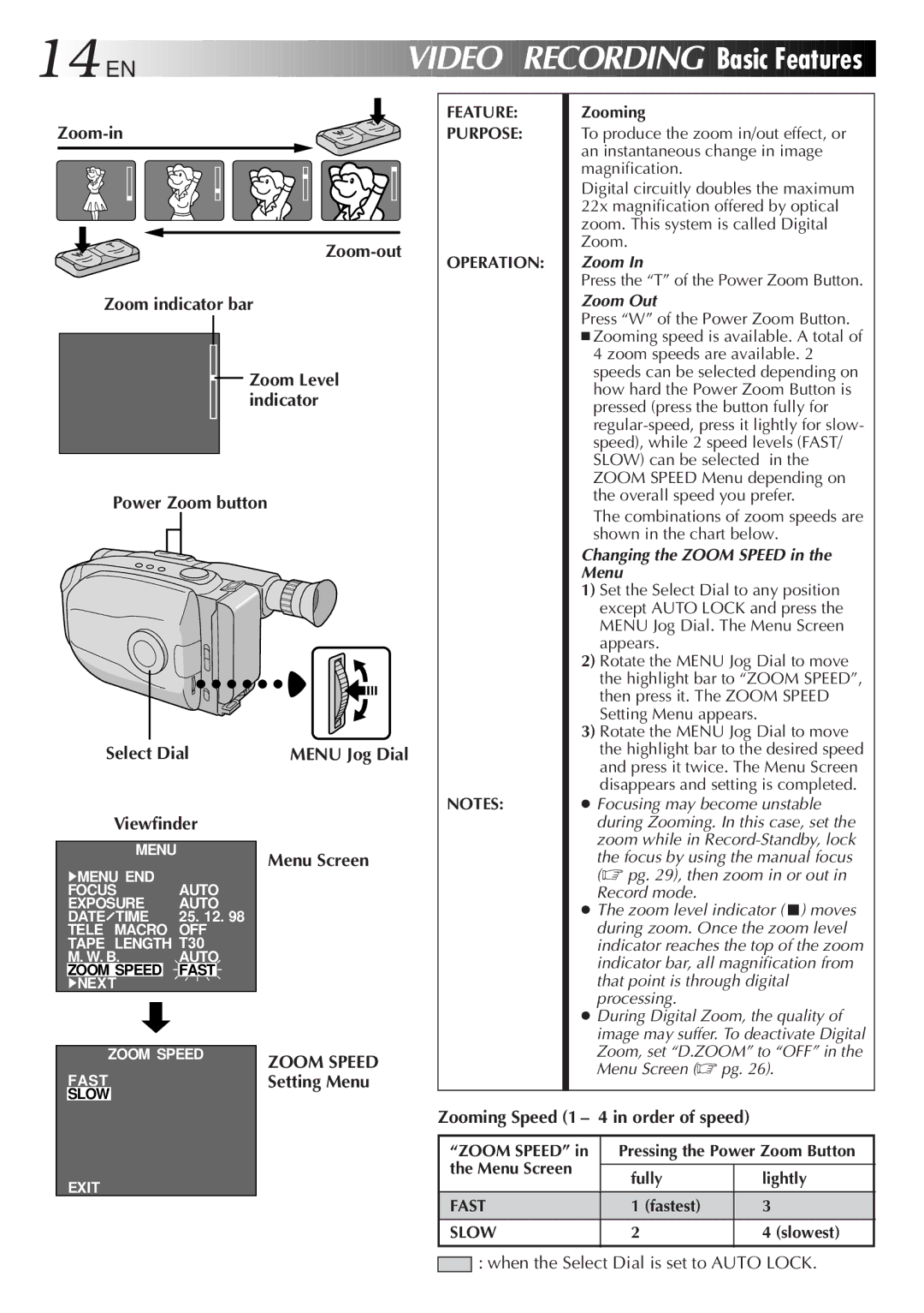 JVC LYT0085-001A manual Basic Features 