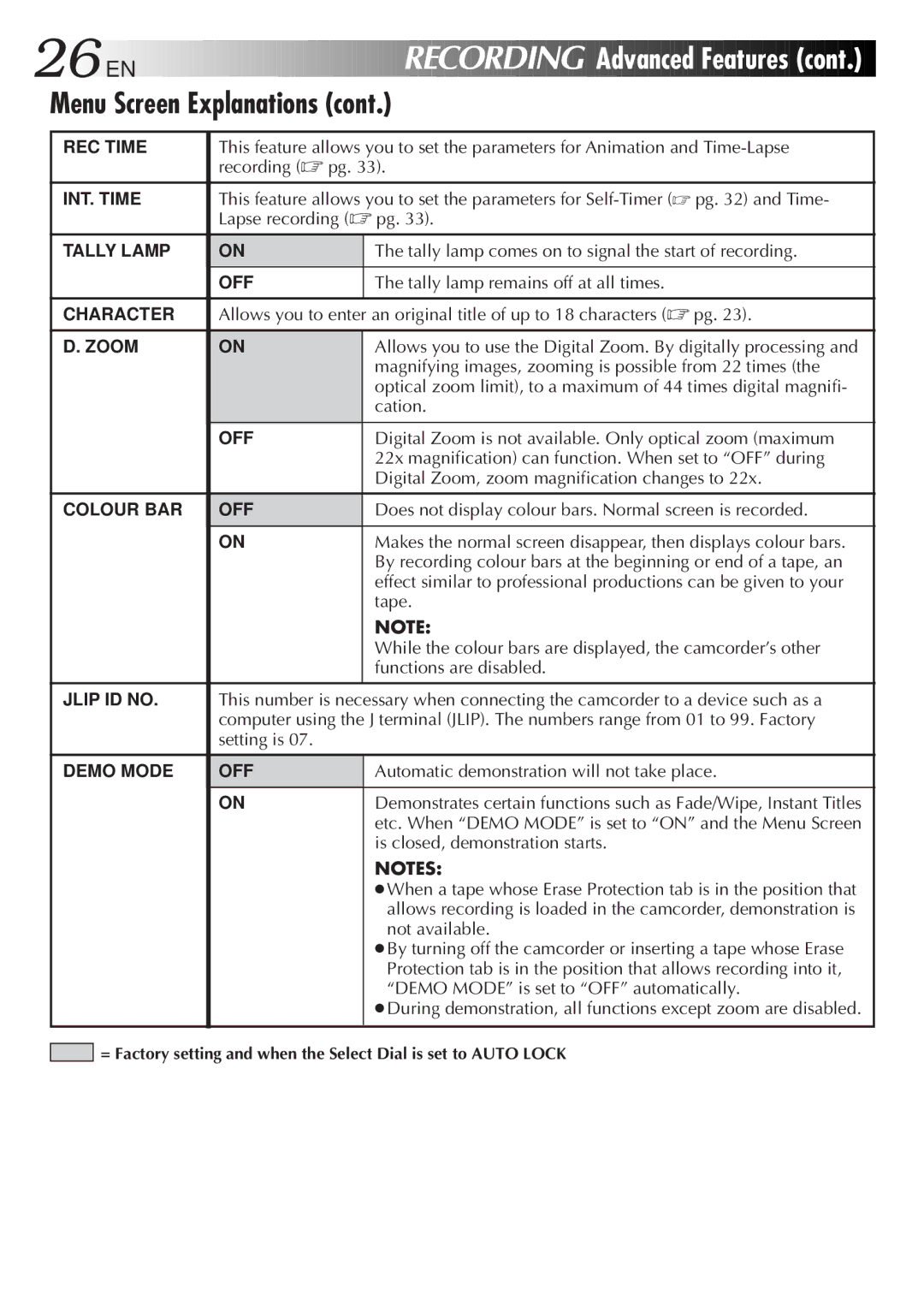 JVC LYT0085-001A manual REC Time 