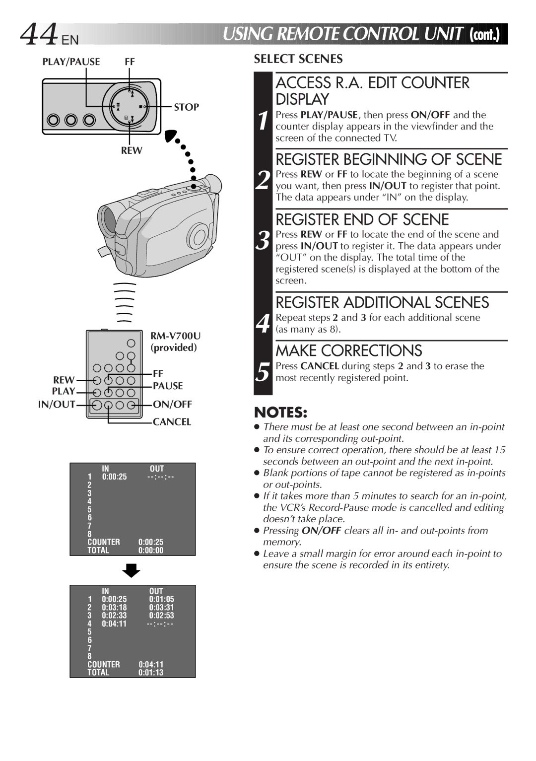 JVC LYT0085-001A manual Cont 