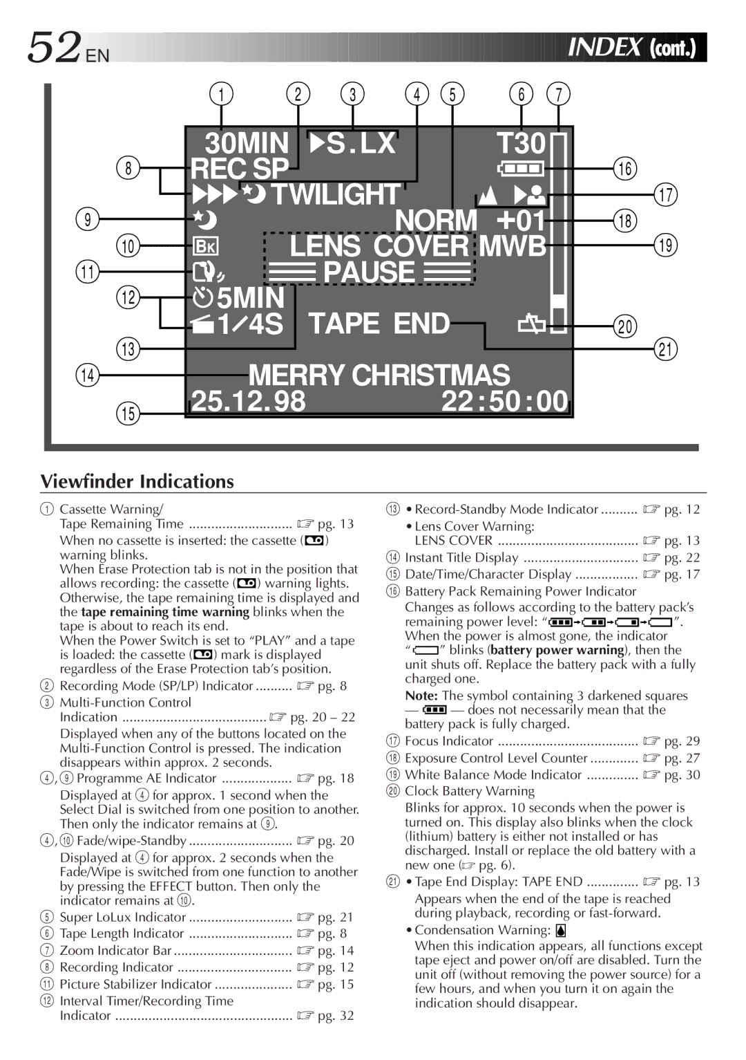 JVC LYT0085-001A manual 52EN, Index 