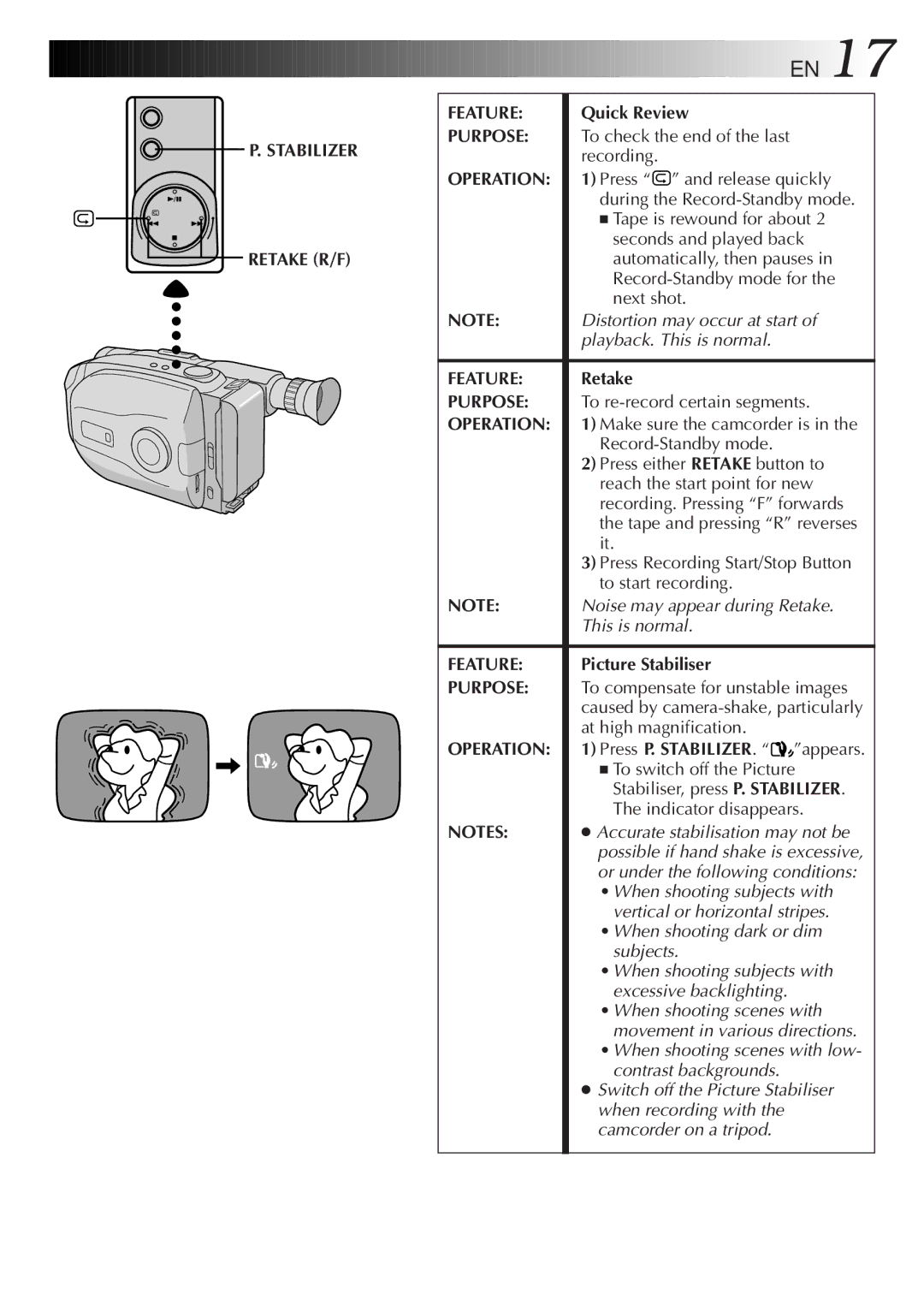 JVC LYT0087-001B manual Feature, Quick Review, Purpose, Operation 