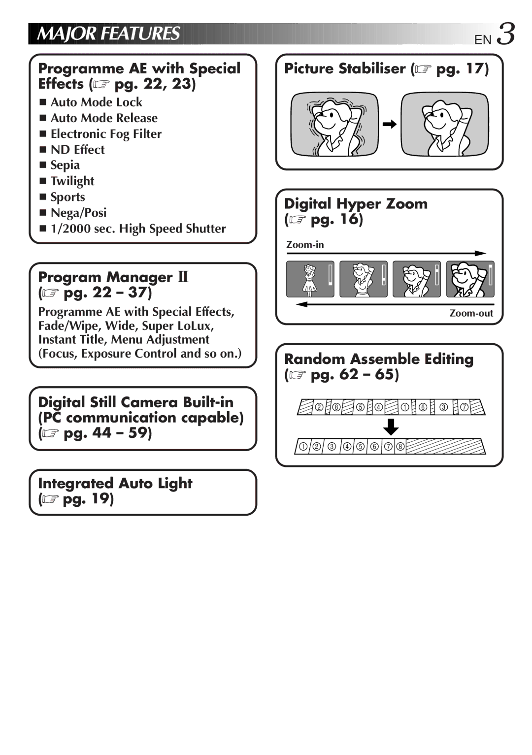 JVC LYT0087-001B manual Major Features EN, Zoom-in, Zoom-out 