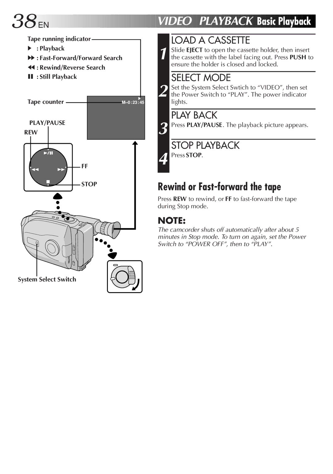 JVC LYT0087-001B manual EN Video Playback, Basic Playback, Rewind or Fast-forward the tape, Play Back, Stop Playback 