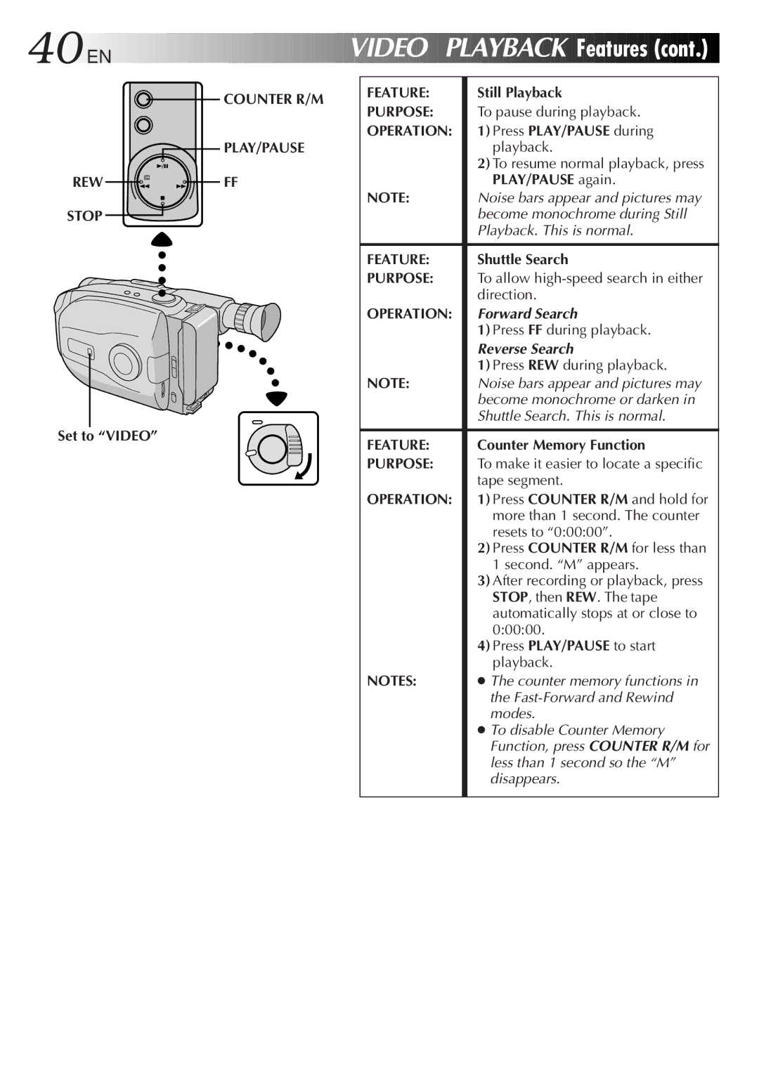 JVC LYT0087-001B manual EN Video Playback Features, Counter R/M PLAY/PAUSE 