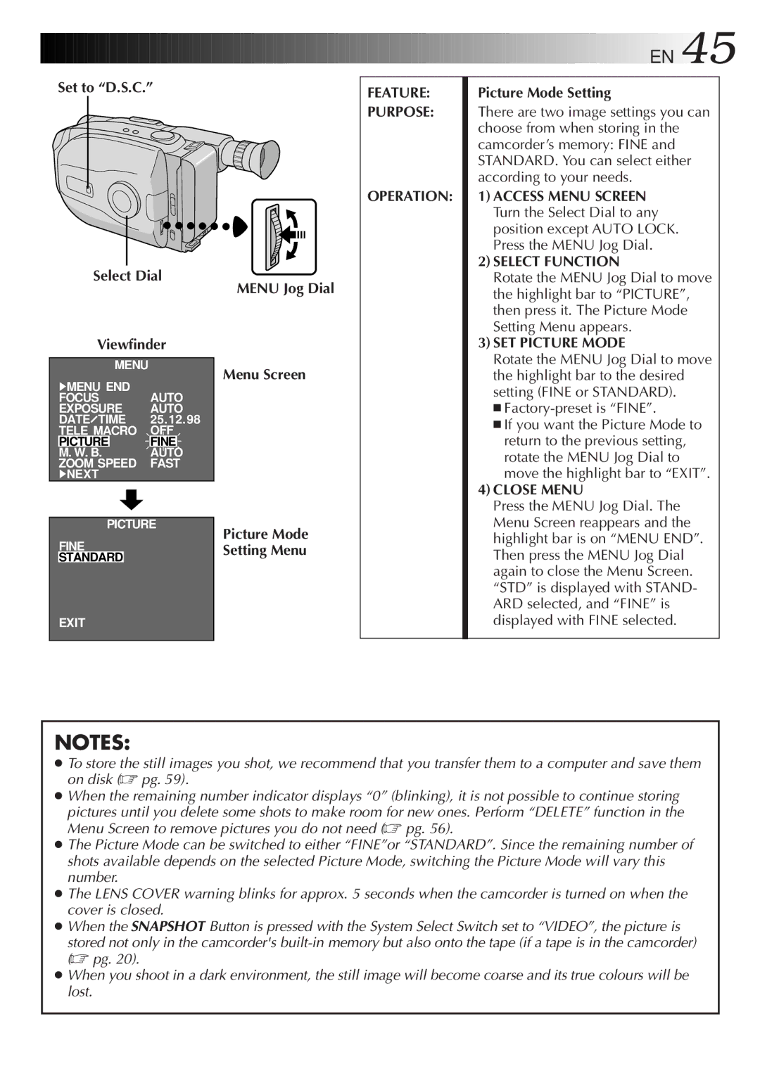 JVC LYT0087-001B Set to D.S.C Select Dial Viewfinder, Picture Mode Setting, Select Function, SET Picture Mode, Close Menu 