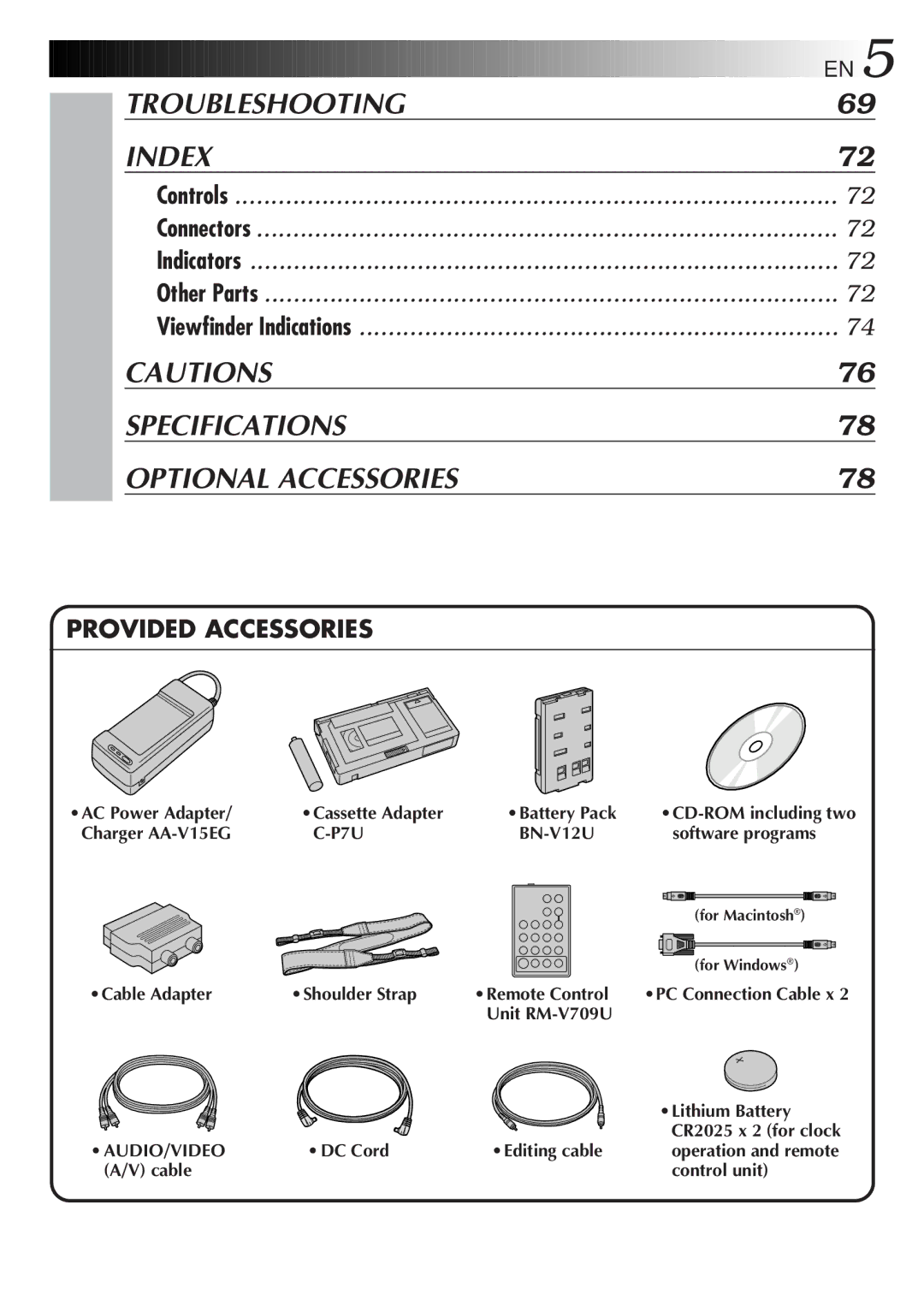 JVC LYT0087-001B manual Audio/Video 