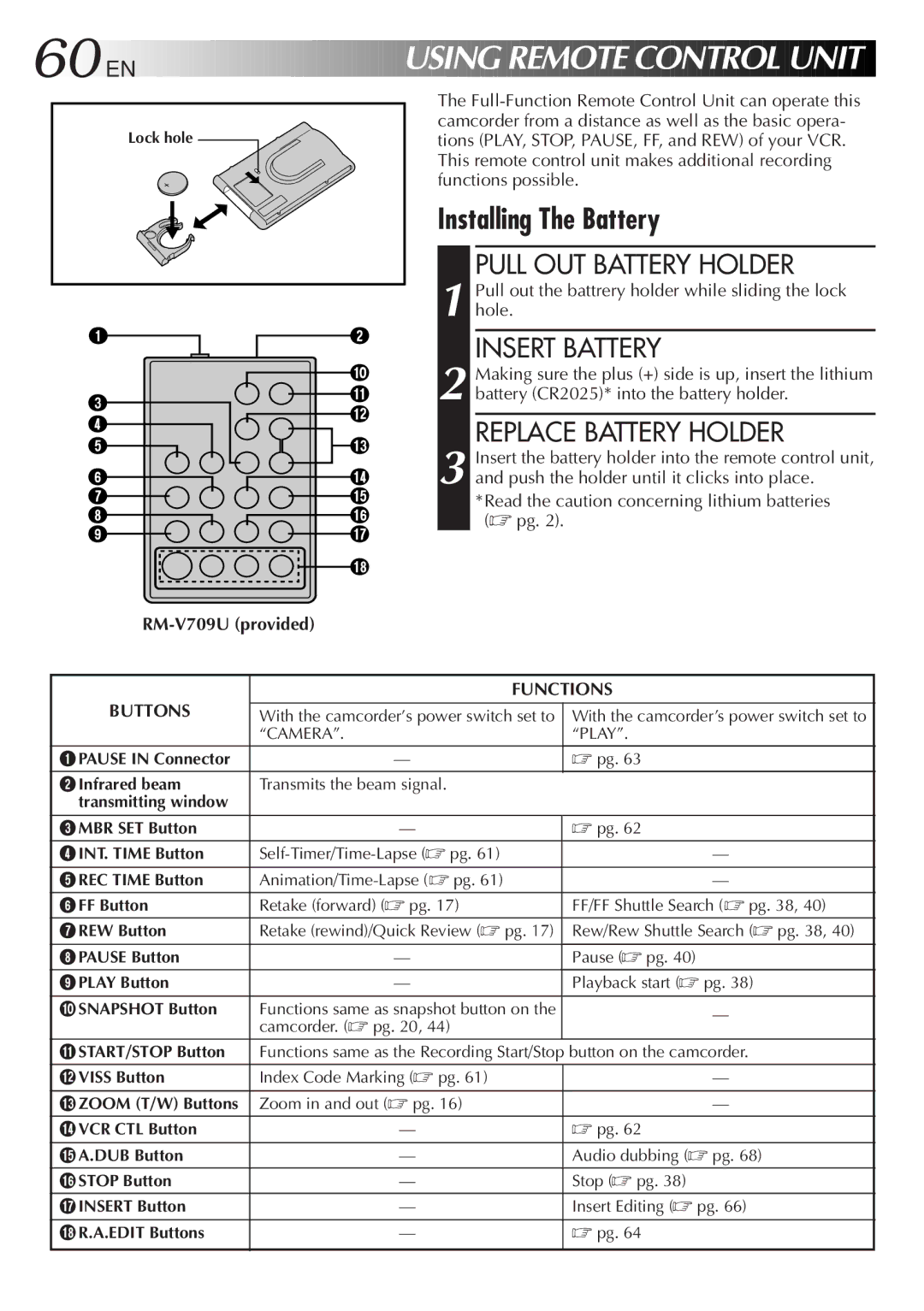 JVC LYT0087-001B manual Installing The Battery, Pull OUT Battery Holder, Replace Battery Holder, Functions, Buttons 