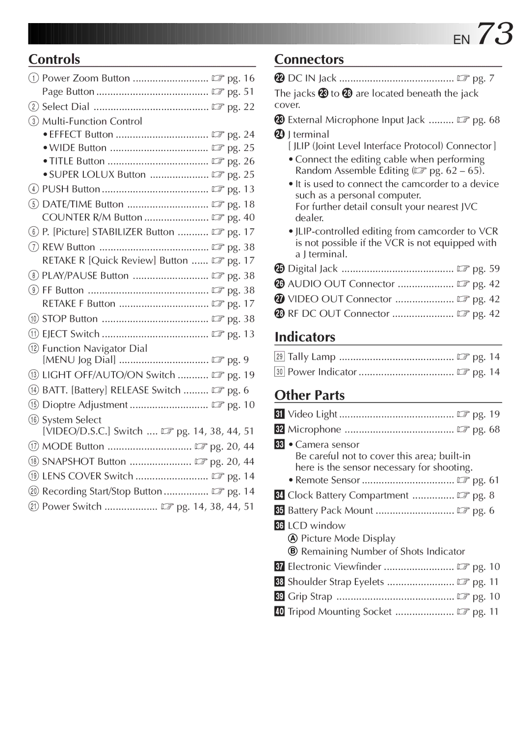 JVC LYT0087-001B manual Indicators 