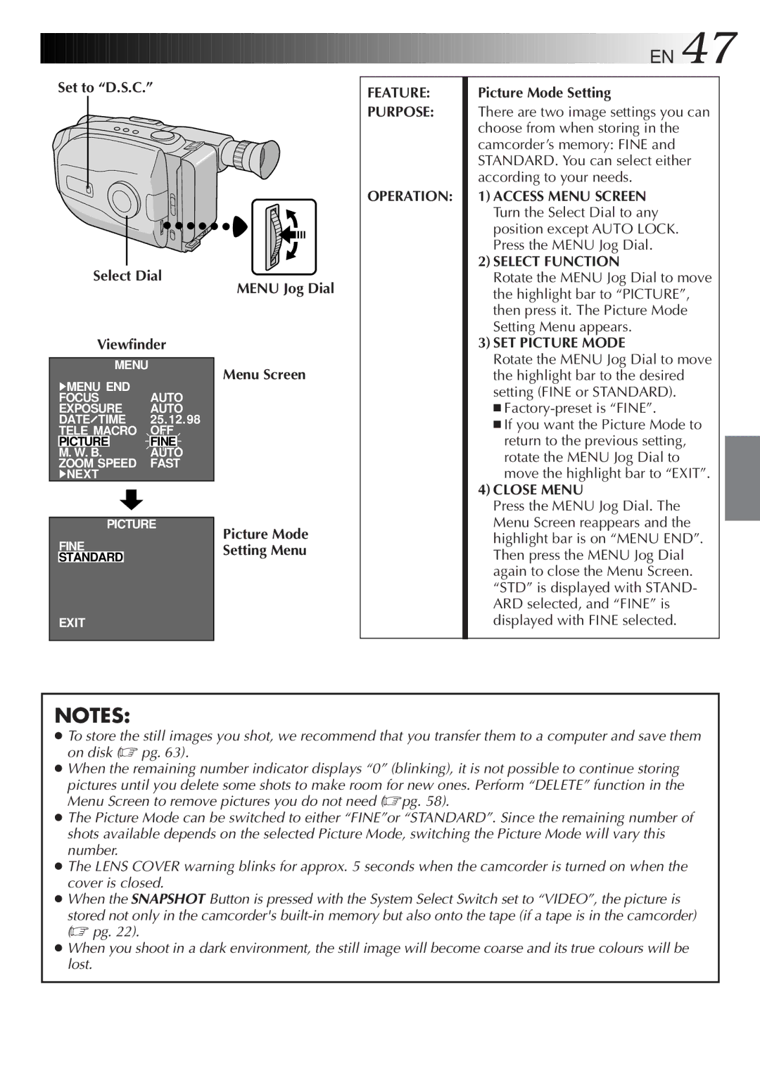 JVC LYT0089-001A Set to D.S.C Select Dial Viewfinder, Picture Mode Setting, Select Function, SET Picture Mode, Close Menu 