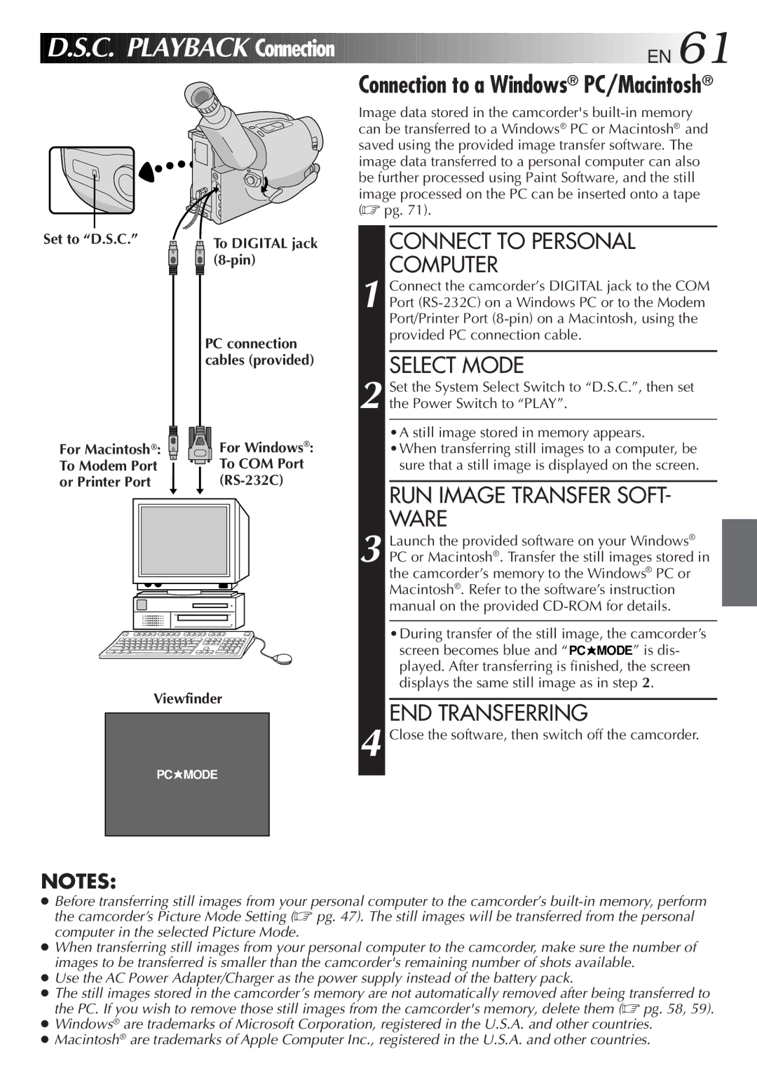 JVC LYT0089-001A C. Playback Connection, Connect to Personal Computer, RUN Image Transfer SOFT- Ware, END Transferring 