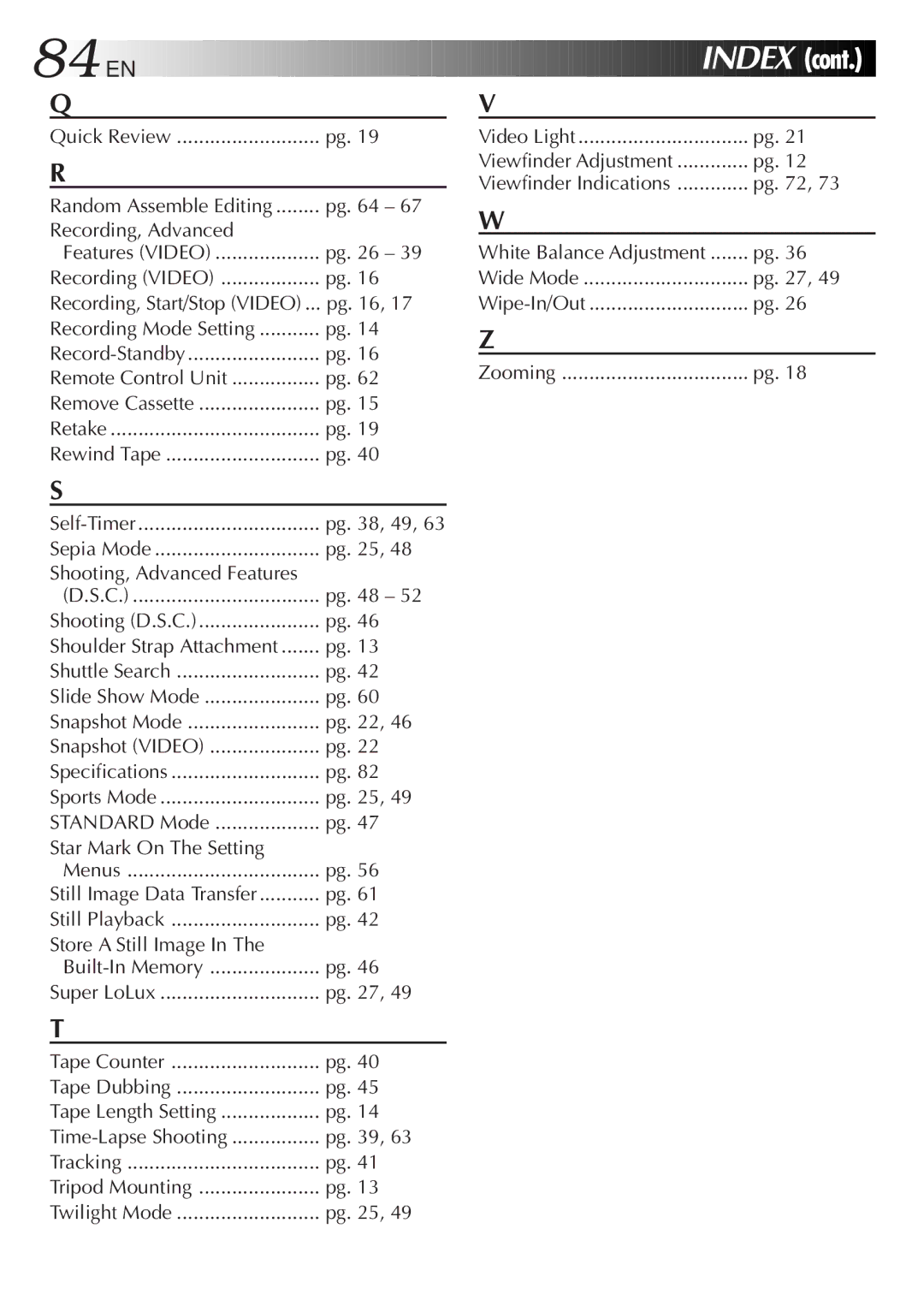 JVC LYT0089-001A specifications Index 