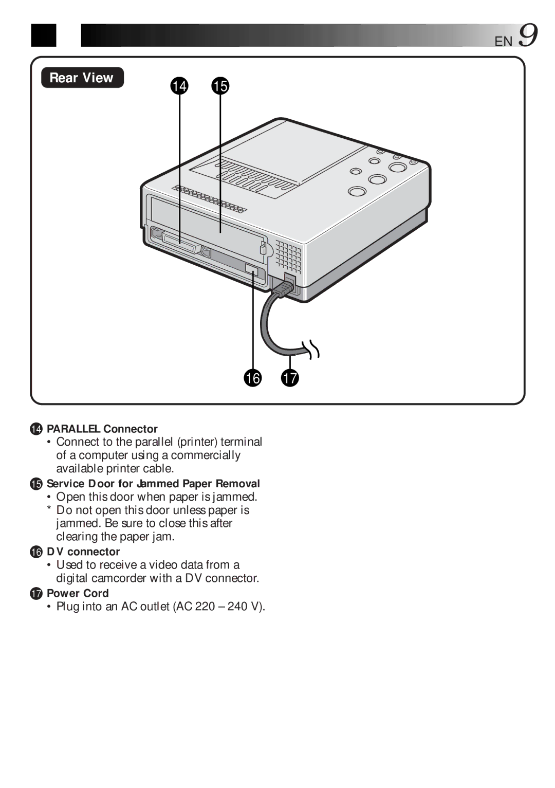 JVC 0298MNV*SW*VP, LYT0119-001A, GV-DT1 Parallel Connector, Service Door for Jammed Paper Removal, DV connector, Power Cord 