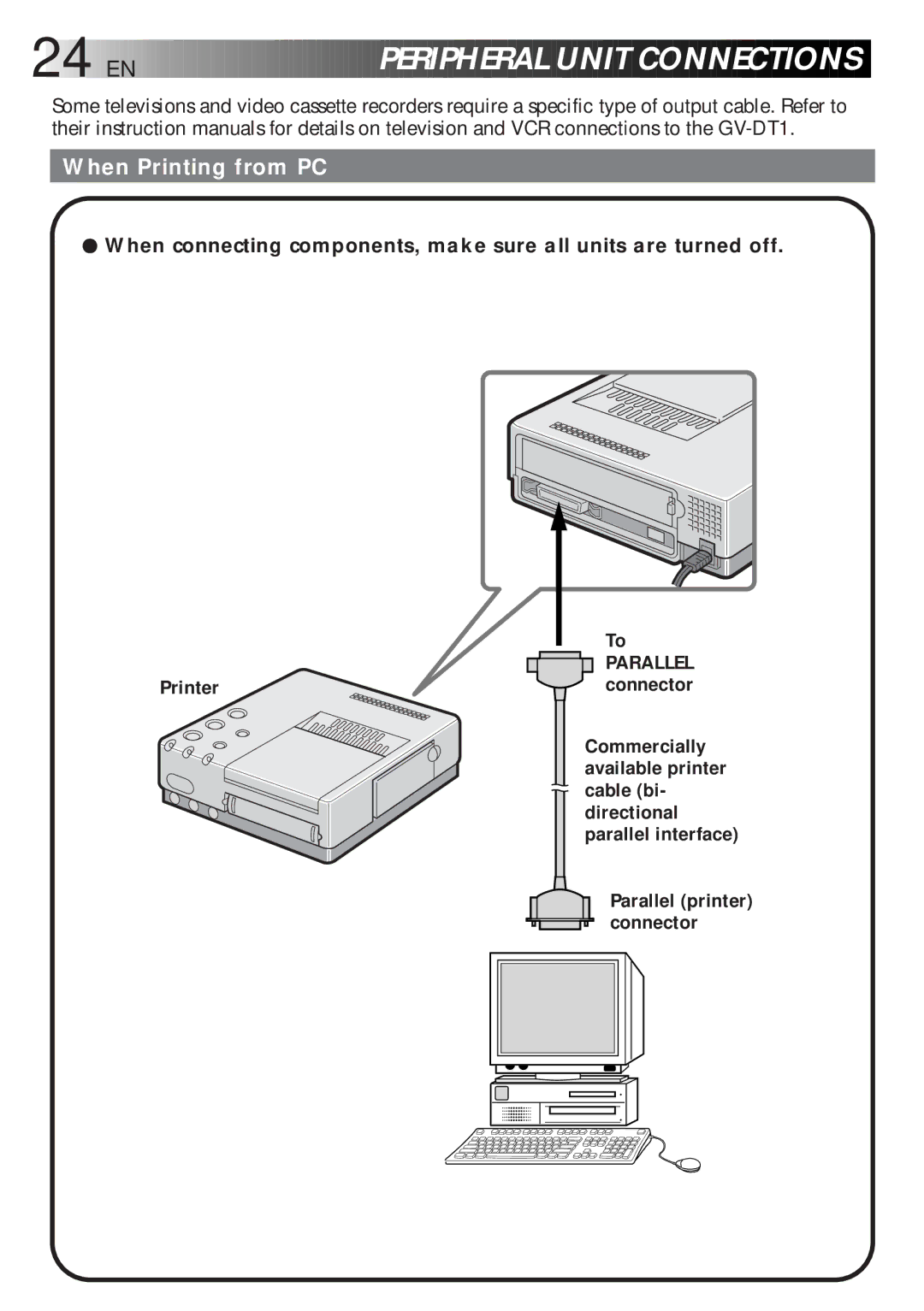 JVC 0298MNV*SW*VP, LYT0119-001A, GV-DT1 manual EN Periph ER AL Unit Connec Tion S, When Printing from PC 