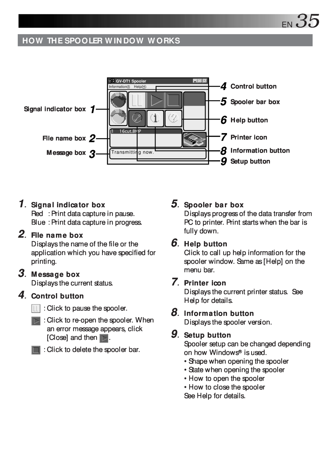 JVC LYT0119-001A How The Spooler Window Works, Control button, Spooler bar box, Help button, File name box, Printer icon 