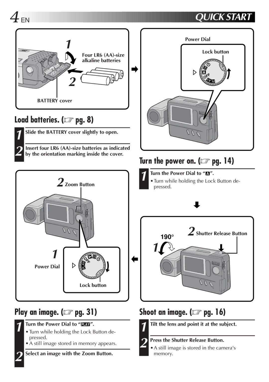 JVC LYT0143-001A manual Load batteries. pg, Turn the power on. pg, Play an image. pg, Shoot an image. pg 