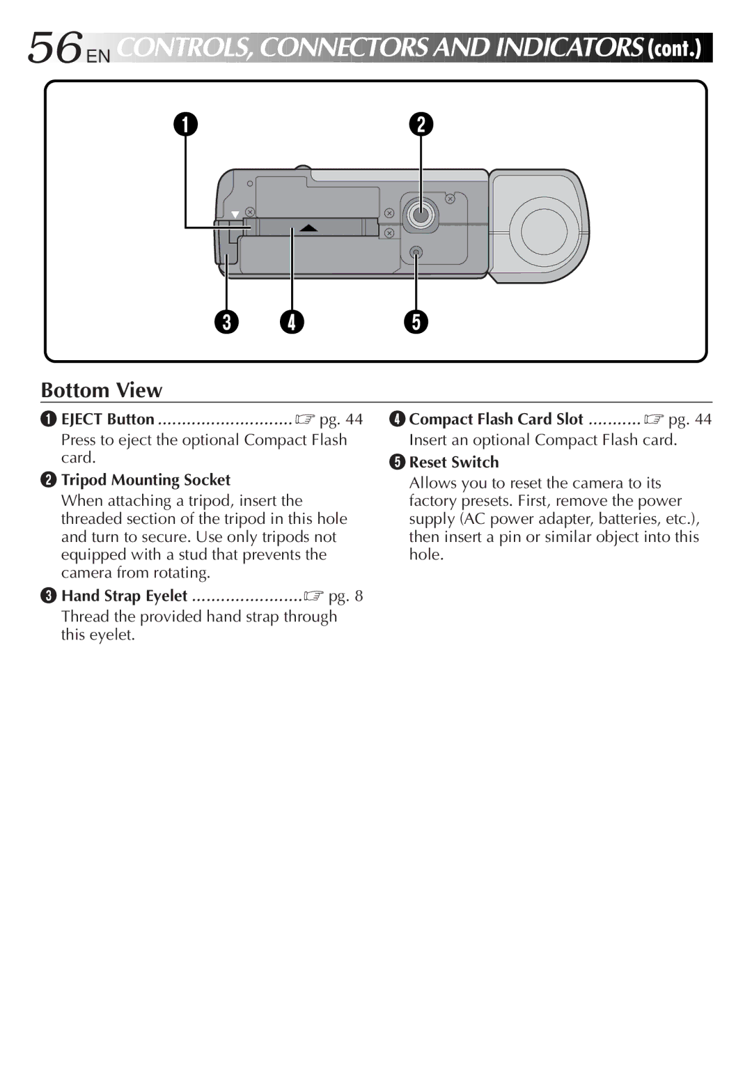 JVC LYT0143-001A manual EN CONTROLS, Connectors and Indicators, Tripod Mounting Socket 