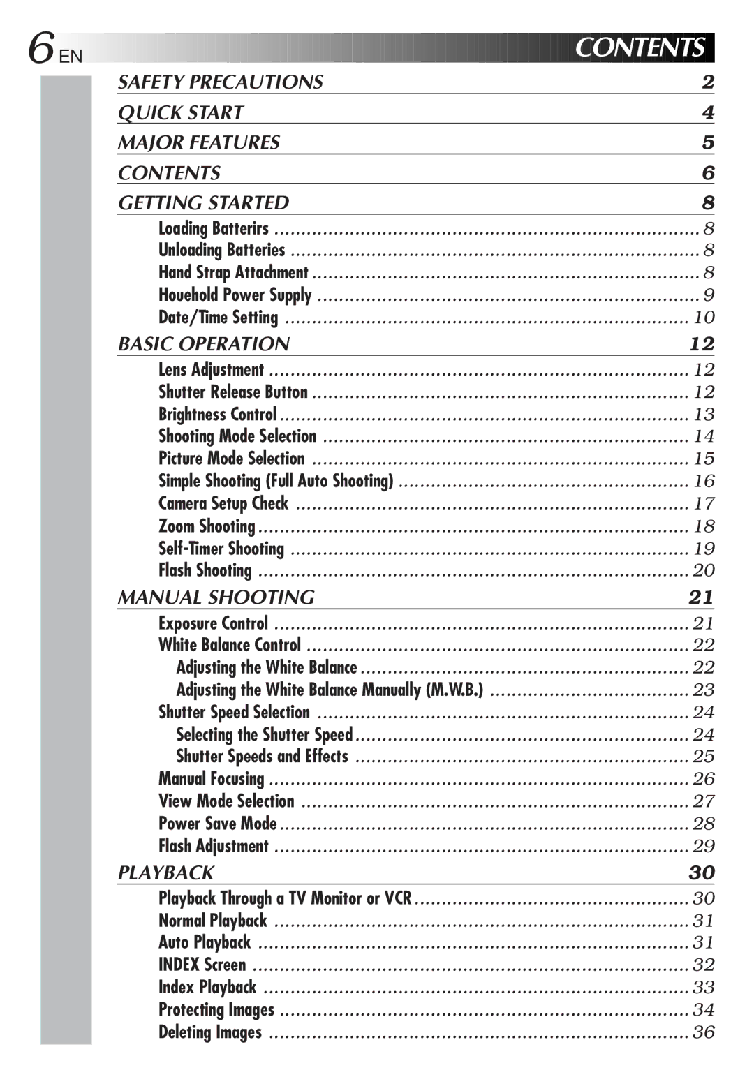 JVC LYT0143-001A manual Contents 