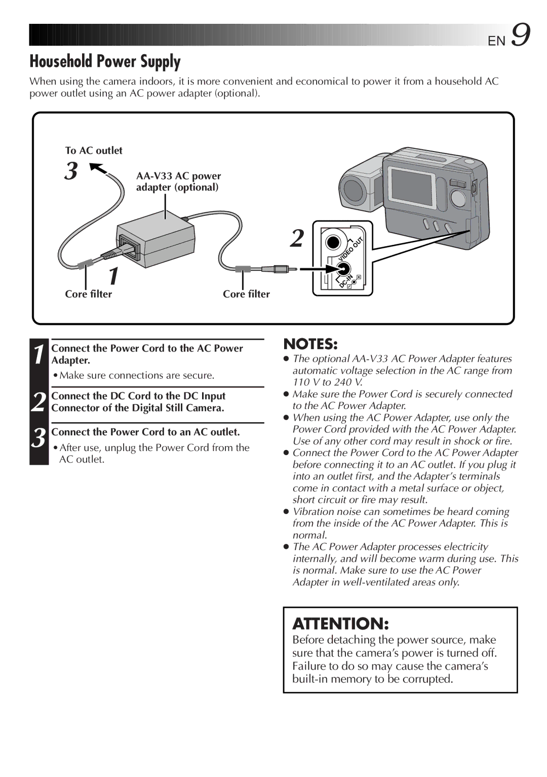 JVC LYT0143-001A Household Power Supply, Connect the Power Cord to the AC Power Adapter, Make sure connections are secure 