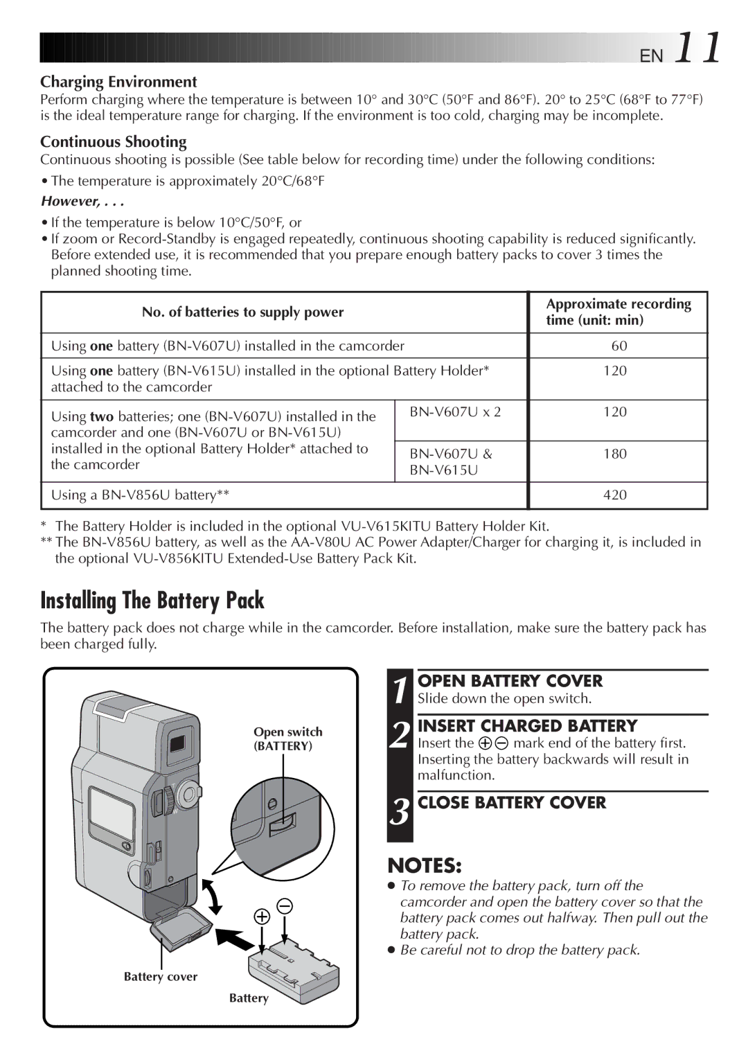 JVC LYT0152-001B manual Installing The Battery Pack, Open Battery Cover, Insert Charged Battery, Close Battery Cover 