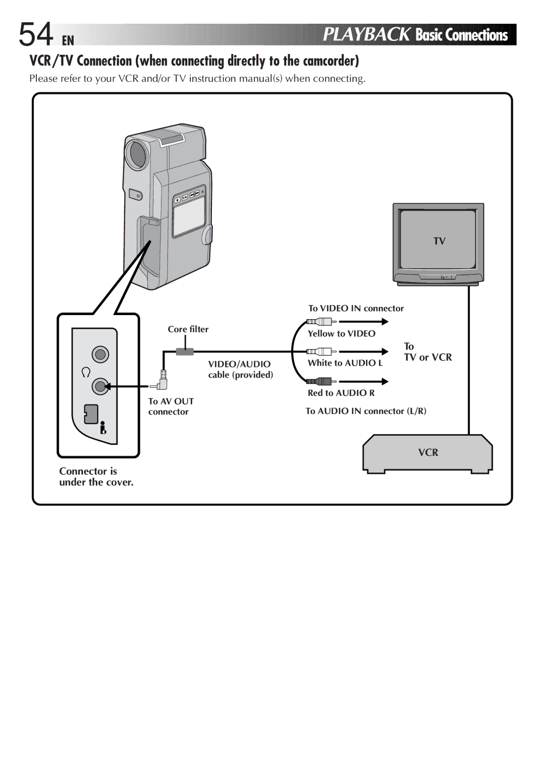 JVC LYT0152-001B manual VCR/TV Connection when connecting directly to the camcorder, TV or VCR 