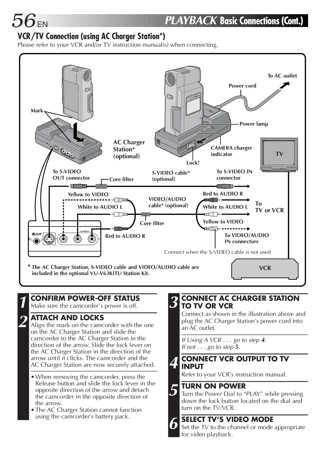 JVC LYT0152-001B manual VCR/TV Connection using AC Charger Station, Confirm POWER-OFF Status, Attach and Locks 