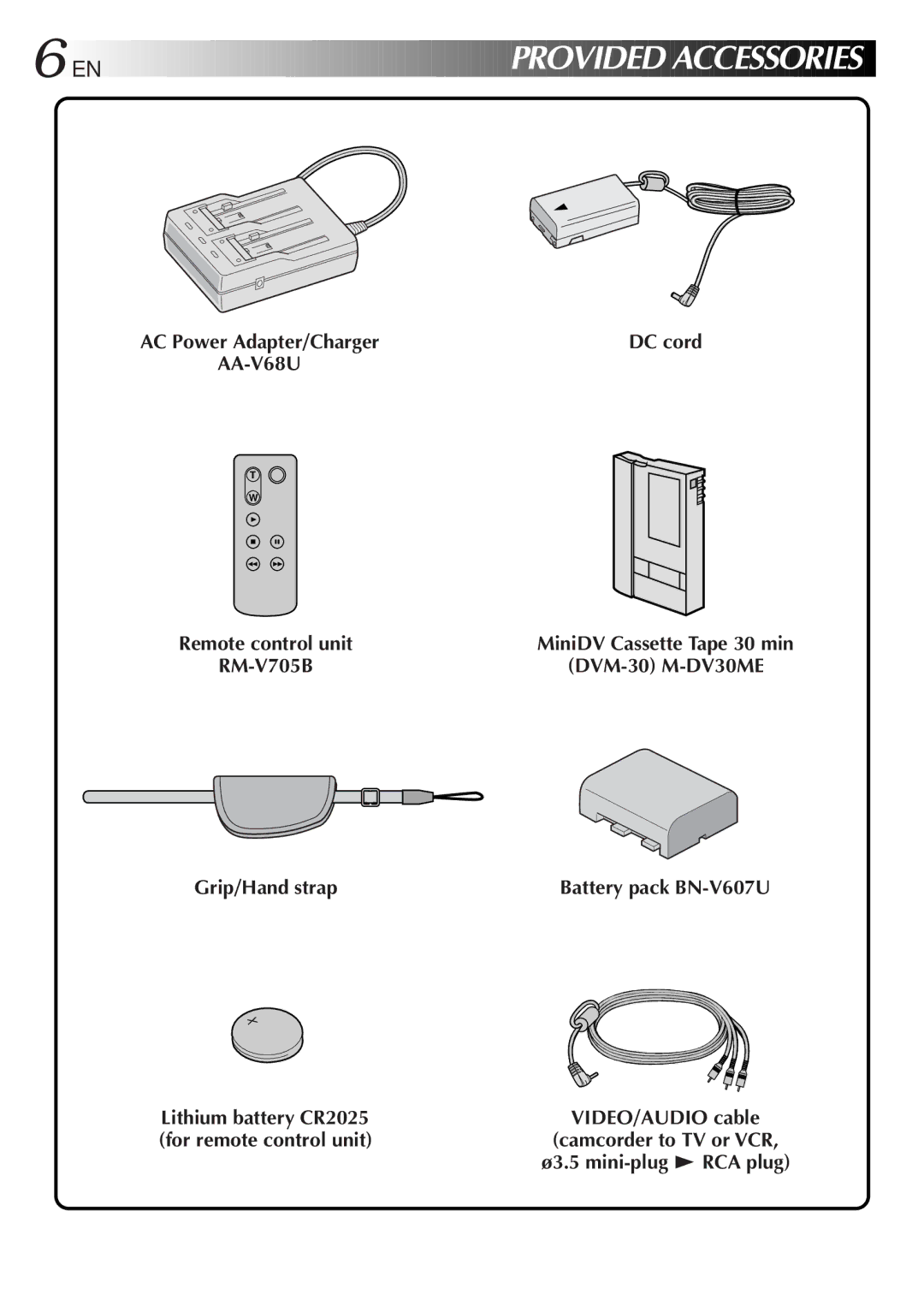 JVC LYT0152-001B manual DC cord, AA-V68U, DVM-30 M-DV30ME, Grip/Hand strap, Ø3.5 mini-plug 4 RCA plug 