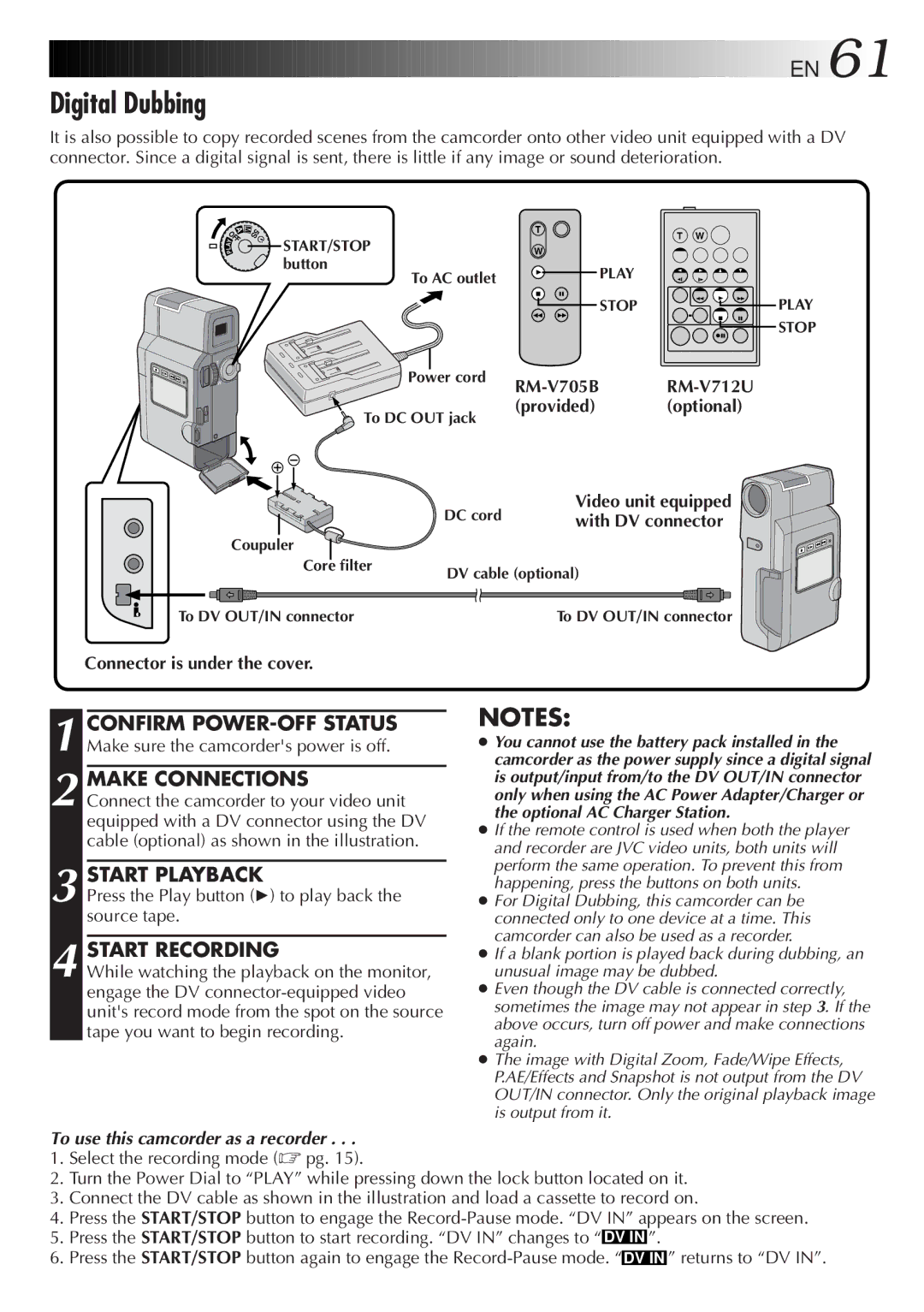 JVC LYT0152-001B Digital Dubbing, RM-V705B RM-V712U, Provided Optional Video unit equipped, Connector is under the cover 