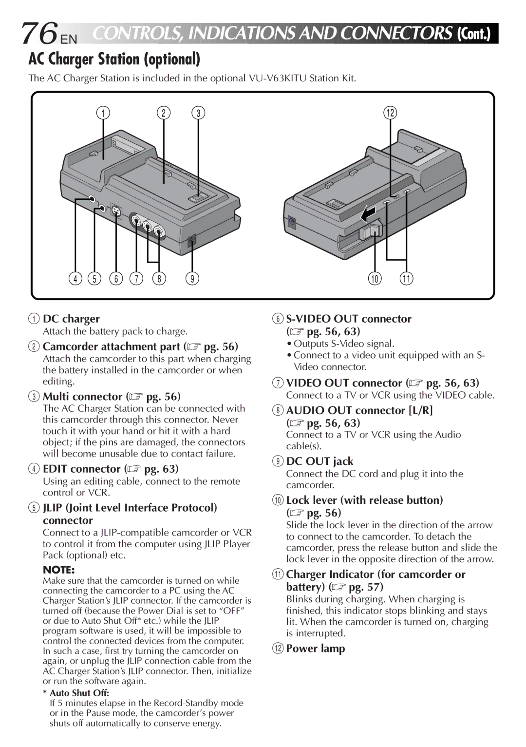 JVC LYT0152-001B manual AC Charger Station optional 