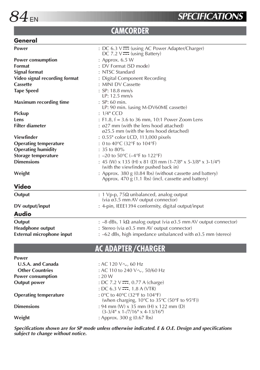 JVC LYT0152-001B manual General, Video, Audio 