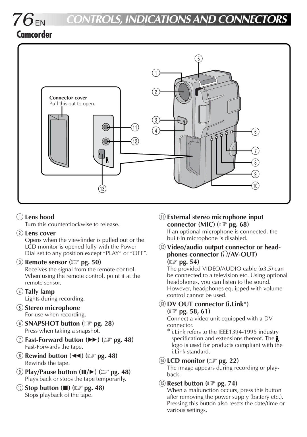 JVC LYT0191-001B specifications Camcorder 