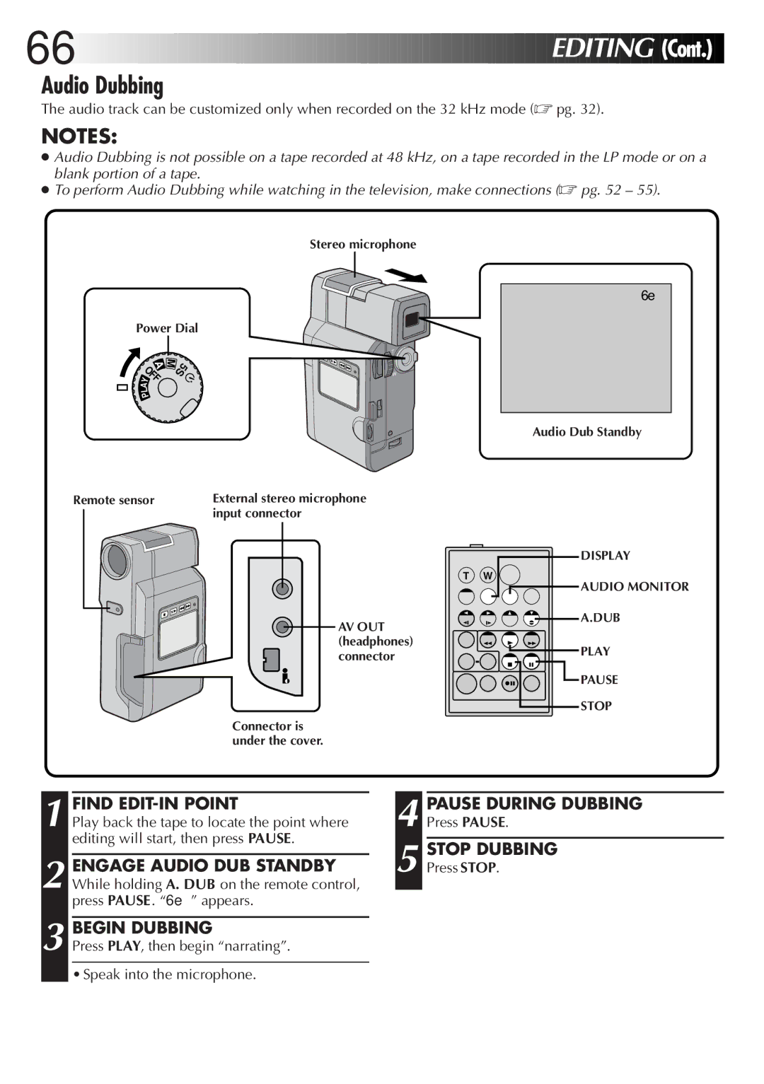 JVC LYT0192-001B manual Audio Dubbing, Find EDIT-IN Point Pause During Dubbing, Stop Dubbing, Engage Audio DUB Standby 