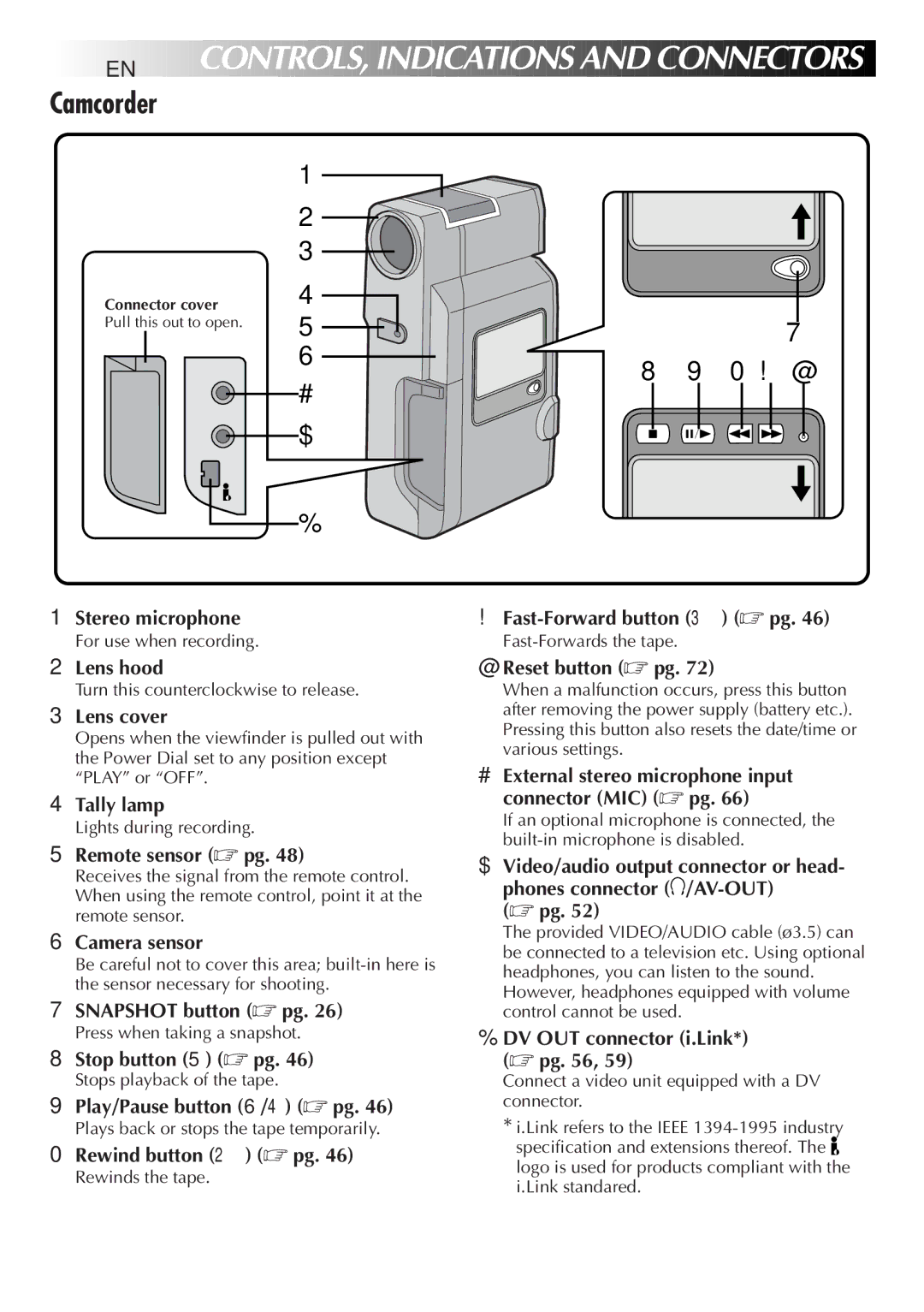 JVC LYT0192-001B manual Camcorder 